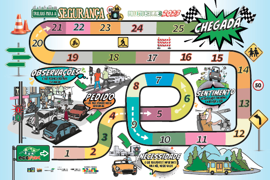 Material: Jogo de tabuleiro e cartas “Trilhas para a segurança”